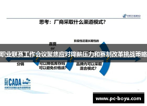 职业联赛工作会议聚焦应对降薪压力和赛制改革挑战策略