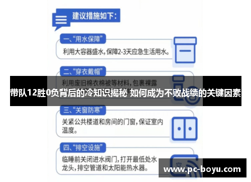 带队12胜0负背后的冷知识揭秘 如何成为不败战绩的关键因素
