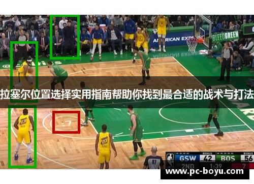拉塞尔位置选择实用指南帮助你找到最合适的战术与打法